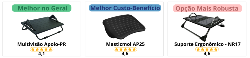 melhor apois para os pés resposta rápida